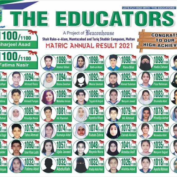 THE EDUCATORS SRA/MTZ/TSC Matric Result BISE Multan 2021